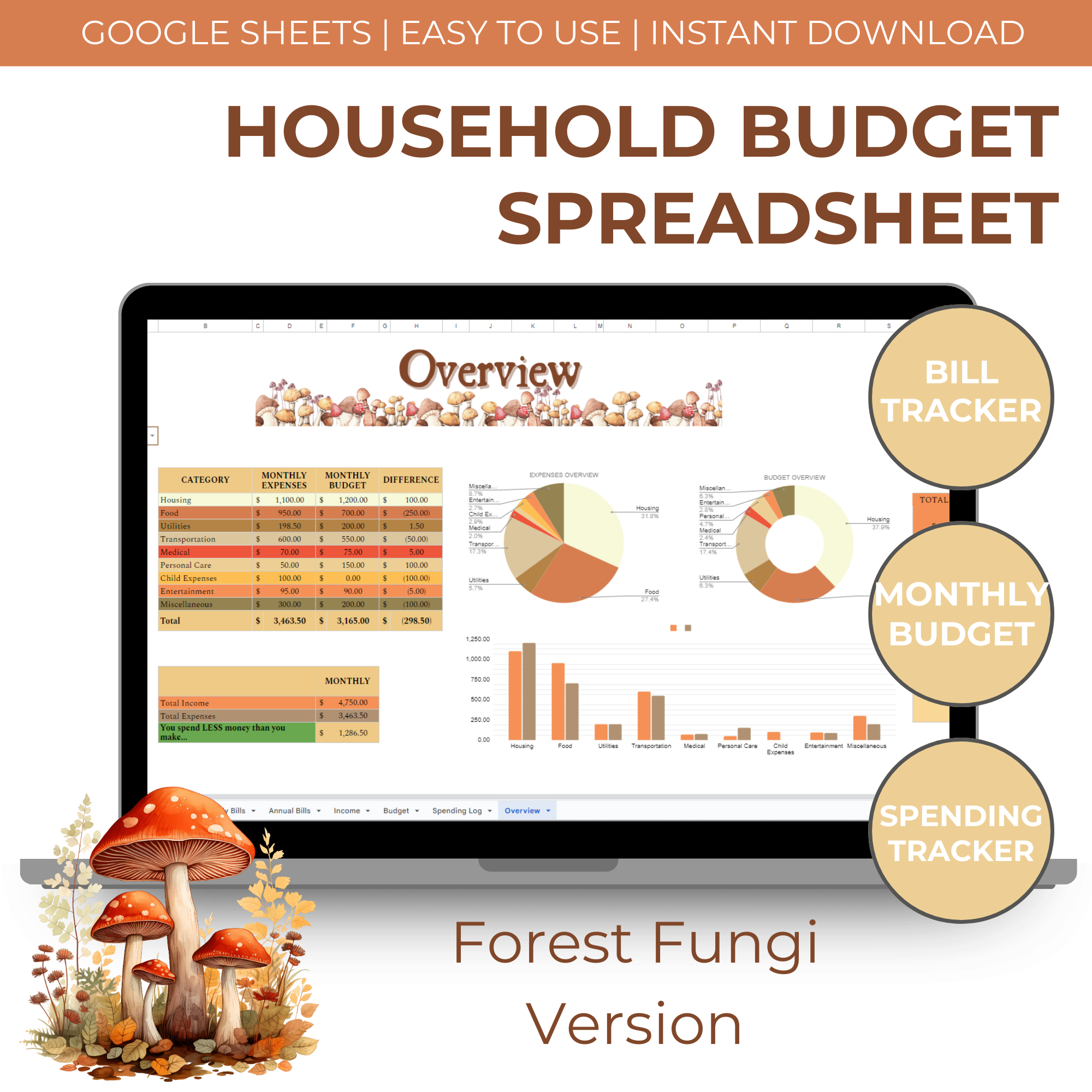 Detailed screenshot of the digital Budget Spreadsheet layout.