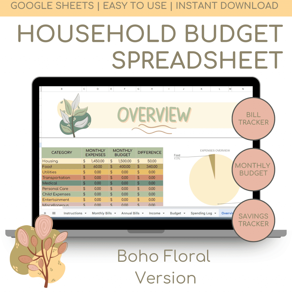 A budgeting spreadsheet can help you get some relief from financial anxiety