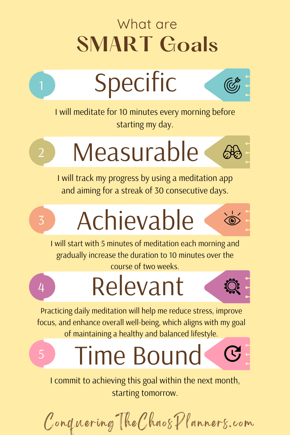 Goal Planning: A Comprehensive Guide to Setting SMART Goals